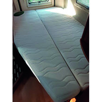 Matelas Aloe