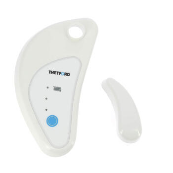 Panneau de contrôle