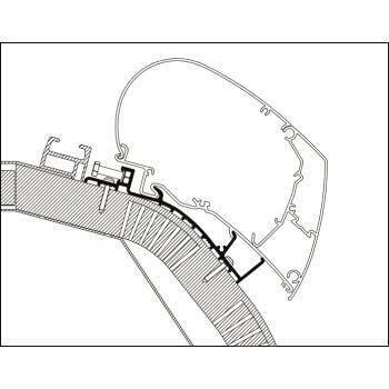 Adaptateur de stores Carthago à partir de 2014