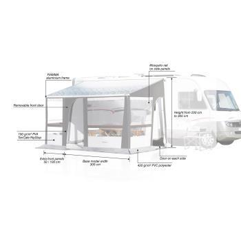 Panneau supplémentaire de façade Dynamic