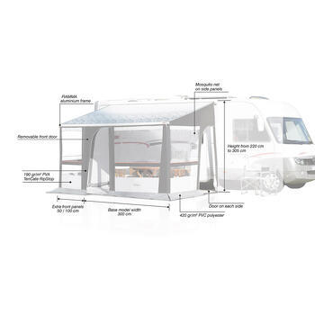 Panneau supplémentaire de façade Dynamic