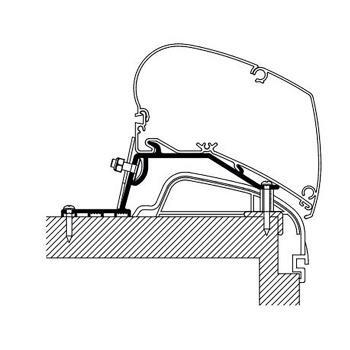 Adaptateur de stores Hobby Premium