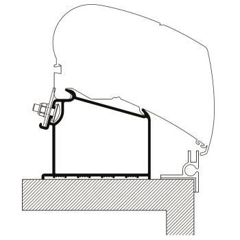 Adaptateur de toit Caravane Adria