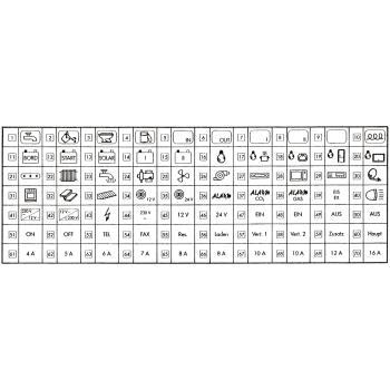 Pictogrammes adhésifs pour panneaux électriques