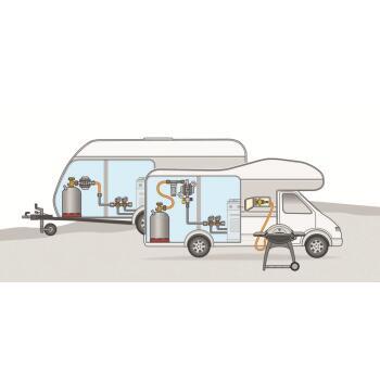 Détenteur mixte Butane / Propane Classe 1