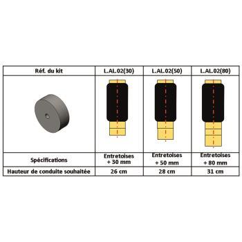 Entretoises nylon pour suspension châssis X244