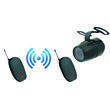 Caméra de recul RC38 : Sans fil HF Snooper