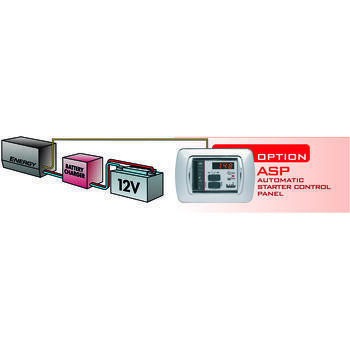 Système de démarrage automatique ASP