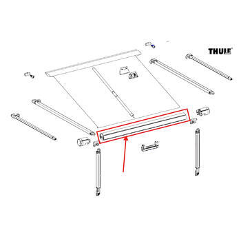 Rouleau 500 cm - Store Thule 1200
