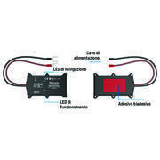 Traceur GPS fixe Tifiz