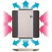 Climatiseur Clima E-Van pour fourgon aménagé