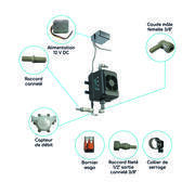 Purificateur d'eau UV-C Oji Camp 8L/min