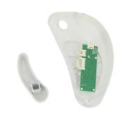 Panneau de contrôle