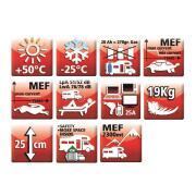 Chargeur Eco Energy : TG 480