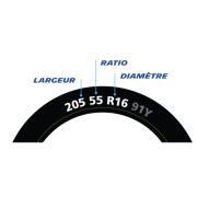 Chaînes à neige Steel Grip