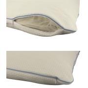 Oreiller à mémoire de forme