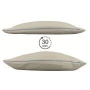 Oreiller à mémoire de forme