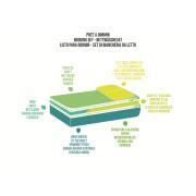 Prêt à dormir WORDING