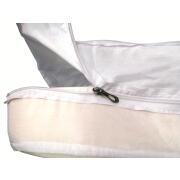 Prêt à dormir WORDING