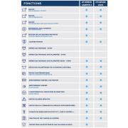 Système d'alarme modulaire GT1009CB