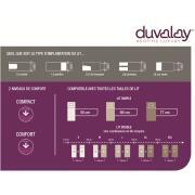 Couchage grand confort : Modèle : Lit standard - Coloris : Turquoise Navy - Dimensions : 110 x 190 x 4 cm