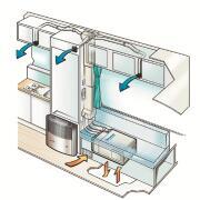 Climatiseur de coffre Saphir : Climatiseur Saphir compact
