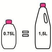 Aqua Rinse concentré