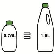 Aqua Kem Vert concentré