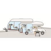 Détenteur mixte Butane / Propane Classe 1