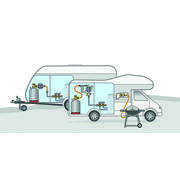 Détenteur mixte Butane / Propane Classe 1