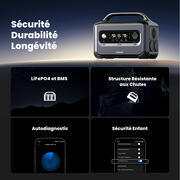 Power station PowerRoam pour camping-car : GS600