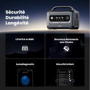 Power station PowerRoam pour camping-car : GS1200