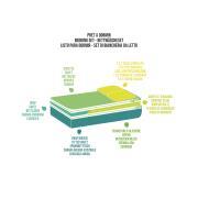 Prêt à dormir ART DECO