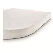 Matelas à mémoire de forme