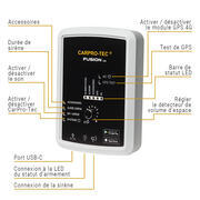 Alarme Infrason Fusion 4G Alarme pour camping-car & caravane avec géolocalisation GPS, carte SIM incluse