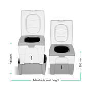 Toiltettes sèches mobiles à séparation : WandaGo