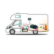 Chargeur gaz Self Energy Evolution : EG 20